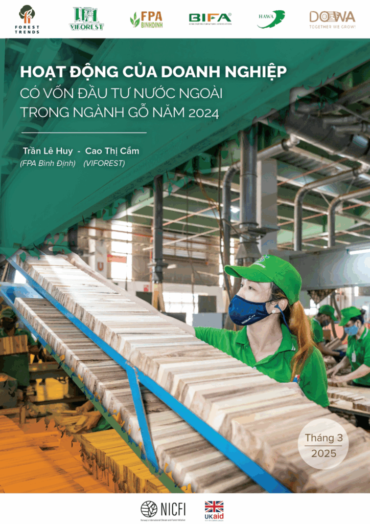 Báo cáo Hoạt động của doanh nghiệp có vốn đầu tư nước ngoài trong ngành gỗ năm 2024 1 hoat dong cua dn co von dau tu nuoc ngoai 2024