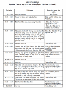 toa dam thuong mai go va san pham go giua viet nam va hoa ky 1