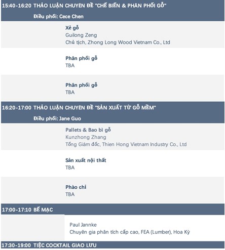 FEA Vietnam Softwood Forum 2025 – Tăng cường hợp tác, thúc đẩy tương lai ngành gỗ mềm Việt Nam