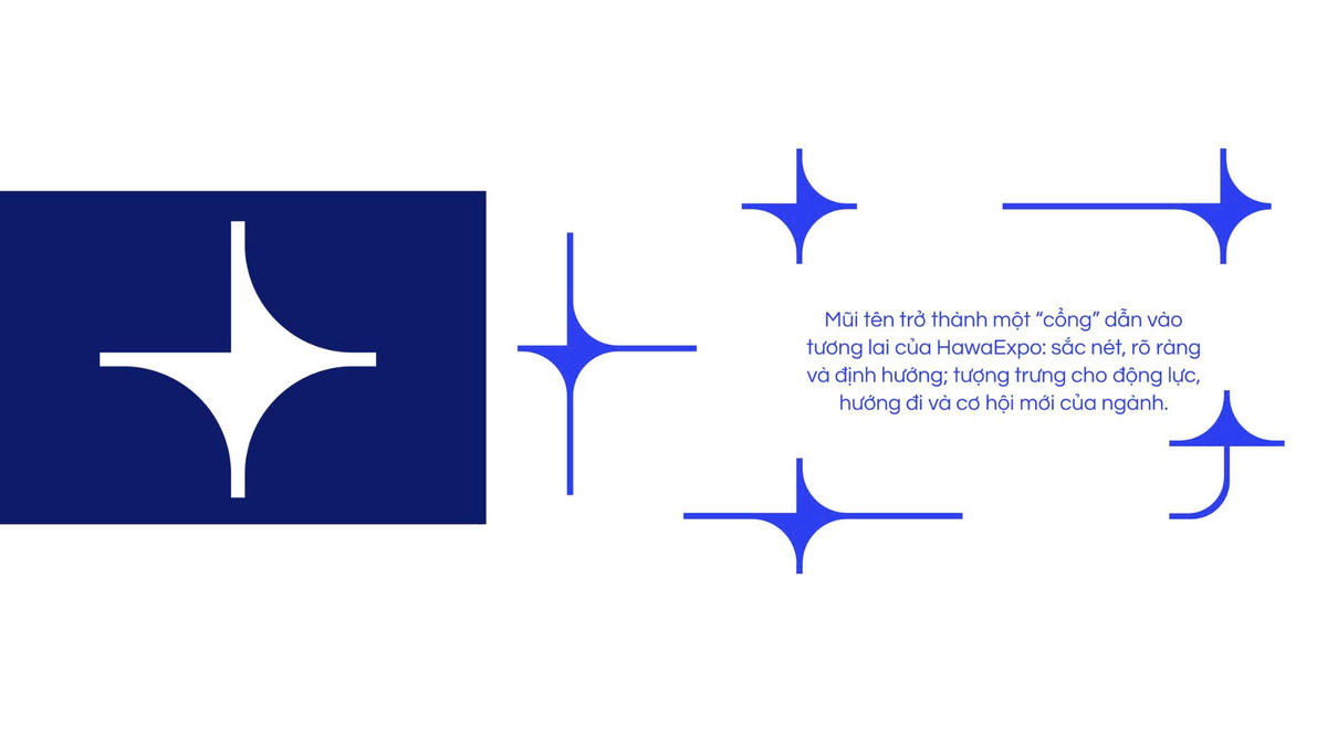 Ra Mắt Nhận Diện Mới HawaExpo 2026: Gateway to Vietnam’s Furniture Prowess
