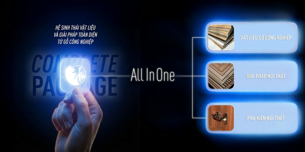 An Cường - 30 Năm Phát Triển Bền Vững, Tiên Phong Hướng Tới Net Zero 2050